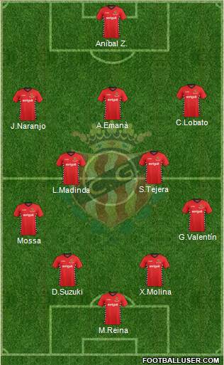 Alineació probable.