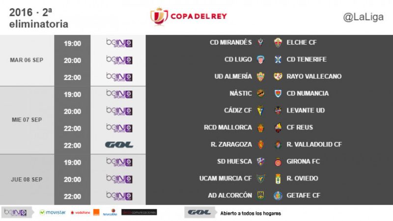 Horaris i operadors per la 2R de la Copa del Rei.