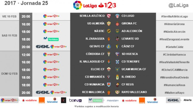 Horaris de la 25ª jornada de la Liga123.