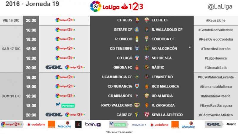 Horaris de la 19ª jornada de la Liga 123.