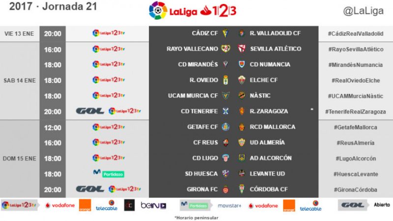 Horaris de la J21 de la Liga123.